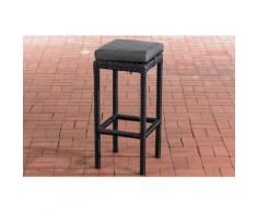 Sgabello polyrattan Alia con imbottitura Tondo/nero Antracite