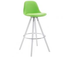Sgabello Franklin in similpelle gambe rotonde Verde Bianco
