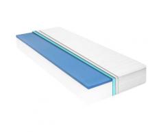 Materasso 140x200 cm in Schiuma Viscoelastica 18 cm - Bianco - Youthup