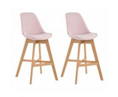 Set 2 Sgabelli Cucina Cannes In Velluto E Legno Rosa Natura