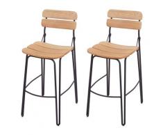 Set 2x sgabelli cucina bistrot gastronomia HWC-G71 legno metallo