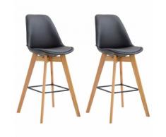 Set 2 sgabelli cucina Metz in similpelle Nero Natura