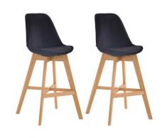 Set 2 Sgabelli Cucina Cannes In Velluto E Legno Nero Natura