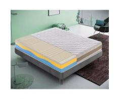 Materasso 160x190 in Memory Foam Ondulato SFODERABILE a 3 Strati e 7 Zone Differenziate 5cm Memory