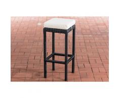 Sgabello polyrattan Alia con imbottitura Tondo/nero Bianco crema