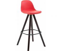 Sgabello Franklin in polipropilene e similpelle gambe quadrate Rosso Cappuccino (rovere)
