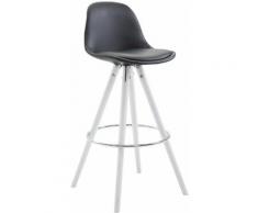 Sgabello Franklin in similpelle gambe rotonde Nero Bianco (rovere)