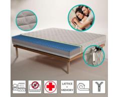 Kit Materasso Memory e Lattice alto 21 cm adatto ad ogni stagione + Rete a Doghe Fissa - DOUBLE