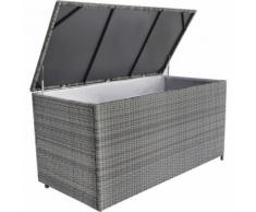 Cassapanca da giardino Victor XL - 170 x 82 x 86 cm - Grigio
