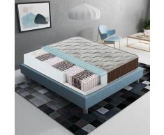 Materassiedoghe - Materasso a Molle Insacchettate e Memory Foam – Alto 23 cm – 7 Zone Differenziate