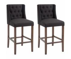 Set 2 Sgabelli Cucina Cassandra in Tessuto Nero Antico scuro