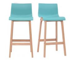 Sgabello da bar design legno e Blu anatra65cm gruppo di 2 NEW SURF