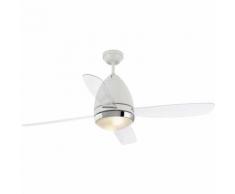 Ventilatori da soffitto Faretto
