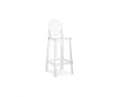 Premium Sgabello da bar con schienale Victoria - 75 cm Trasparente