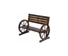 Panca ruota Wagon