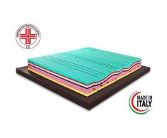 Materasso ALOE THERAPY alto 26cm Matrimoniale 160x195 detraibile , 7 cm Memory 11 zone,