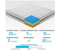 Materassiedoghe - Materasso 'Sardegna' in memory foam MyMemory termico 3 strati e 7 zone