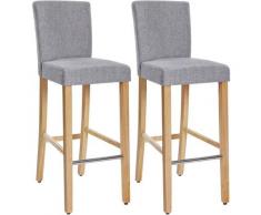 Set di 2 Sgabello da Bar, Sedie da Bar Imbottito con Schienale, Tessuto Simil-lino, Altezza Sedile