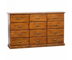 Credenza Madia Cassettiera Mobile Cucina con Ante in Legno robusto Moderna