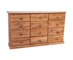 Credenza Madia Cassettiera Mobile Cucina con Ante in Legno robusto Moderna