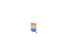 Costway Carrello cassettiera multiuso con 10 cassetti da cucina Contenitore con ruote a 10 ripiani per bagno Colorato