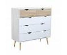 Milani Home ASTRAL - cassettiera moderna