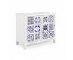 Arredinitaly Outlet Credenza 2a-2c Demetra