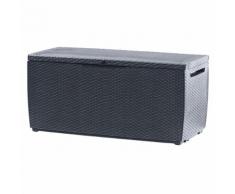 Keter Cassapanca Capri Antracite 17202586