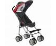 Wimed Passeggino BETA