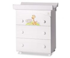 Cassettiera In Legno Con Fasciatoio E Vaschetta Italbaby Gina Bianco