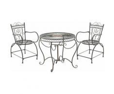 Set Giardino Rustico sheela Bronzo