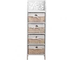 Mobili Rebecca - Rebecca Mobili Cassettiera Mobile bagno Barocco 4 Cassetti Bianchi 98x29x22