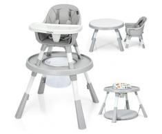 Seggiolone 6 in 1 per Bambini, Seggiolone con Altezza Regolabile con Vassoio a 2 Livelli e Cesta,