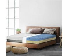 Materasso in Memory Foam | Supporto Ortopedico ed Ergonomico | Tessuto Anallergico e Traspirante |