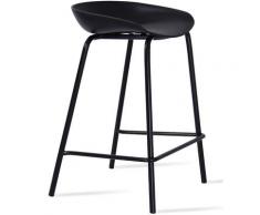 Sgabello industriale Daxer New Edition | Nero - Nero