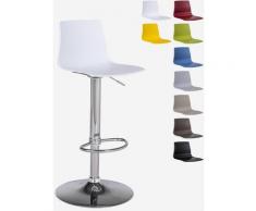 Sgabello design opaco altezza regolabile cucina bar Grand Soleil Imola Matt Bianco