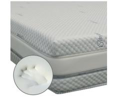 Materasso alto 23 cm AirPur® e Memory foam - sylvia | 190x195 cm