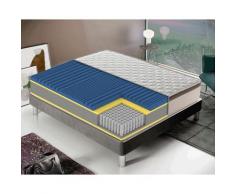 Materasso singolo 80x190 a Molle Insacchettate e Memory Foam – 7 Zone di Comfort – Ortopedico –