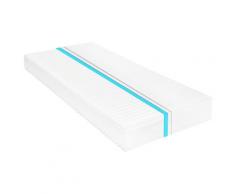 vidaXL 282798 Mattress 100x200 cm 7 Zone PU Foam 16 cm H2 H3