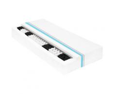 vidaXL 282818 Mattress 120x200 cm 7 Zone Pocket Spring 20 cm H3