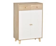 Scarpiera Salvaspazio per 12 Scarpe con 4 Mensole e 2 Cassetti in Legno 8x35x102,5 cm Bianca...
