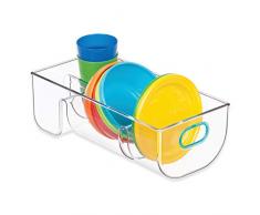 InterDesign IDjr Portautensili cucina per tazze e oggetti simili, Portaoggetti in plastica per dispensa o ripiano, trasparente e turchese