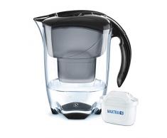 BRITA Elemaris Caraffa con Filtro Acqua, Imbuto e caraffaÂ âÂ San, CoperchioÂ âÂ ABS/ASA, 23Â x 8Â x 26Â cm, Nero, 23.0 x 8.0 x 26.0 cm