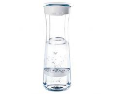 BRITA 1013466 Fill & Serve - Caraffa filtrante, 10,8 x 10,8 x 32 cm Blu
