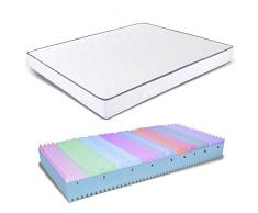 MiaSuite Materasso Matrimoniale 165X195, Alto 25 cm Ortopedico con Dispositivo Medico, Memory Foam da 6 cm, a 9 Zone e Lastra in Waterfoam 18 cm
