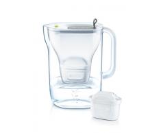 Brita Style Caraffa Filtrante - Plastica, 2.4 Litri, 3 Cartucce Incluse, 26,5 x 11 x 27,5 cm