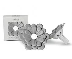 MuhÃ Diffusore di Profumo per Automobile, Essenza, Grigio, Taglia Unica