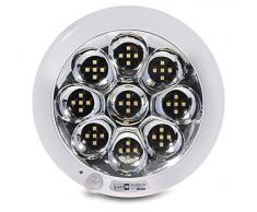 Led4u â Plafoniera a LED con sensore di movimento e suono bianco freddo o caldo (bianco freddo)