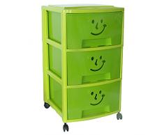 Mondex, cassettiera con 3 cassetti e Ruote, per Bambini, in plastica, 39Â x 37Â x 67Â cm, Plastica, Verde, 67 CM