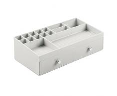 InterDesign Drawers Organizer Portagioie | Mini cassettiera con 2 Cassetti per trucchi, accessori ecc. | perfetti come Cassetti ufficio scrivania | Plastica â grigio